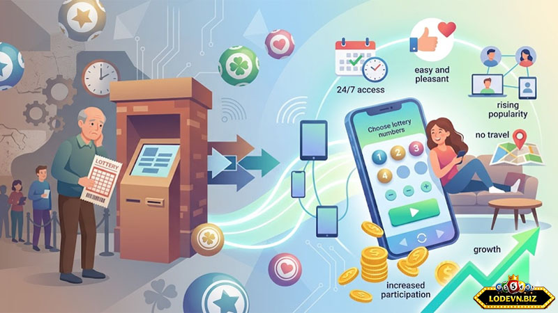 Đánh lô đề online ngày càng được nhiều người lựa chọn nhờ sự tiện lợi
